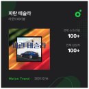 라운드뮤직 이미지