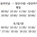 양산신-1002 네이버블로그