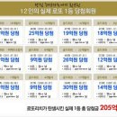 로또상회