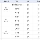 맥콜-용평리조트 오픈 with SBS Golf 2라운드 이미지