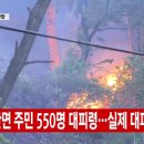 모든인력 이미지
