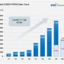 주식회사 강릉햇살 이미지