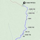 백두농장 | [백두대간] 25-1 장성봉 비탐방로 최단코스 (26.4.12)