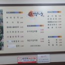 먹벙감자탕 - 상주시 | 먹벙감자탕