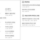 90-12번지 네이버블로그