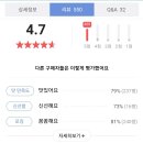 강릉닭발편육