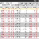 (주)원천그룹 이미지