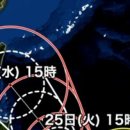 [최신속보] 최강 태풍 5호 "독수리" 한반도 직격 물 폭탄 투하 이미지