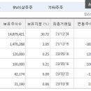 첨단 우리약국 이미지