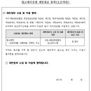 시립도이장애전문어린이집 네이버블로그