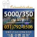 망월천_호수공원1 이미지