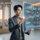 AI로 업무 효율화와 생산성 향상 방안 이미지
