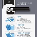 구독 Daum카페