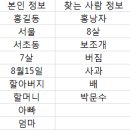 헤어진 가족/친구 찾기 웹사이트 -- find each other 이미지