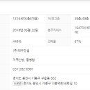 한얼초등학교(학교앞) 이미지