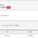 최중락 통합전공 객관식 경영학 All-in-One(핵심이론+기출문풀) 양도 5만 이미지
