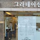 내스타일이야 네일