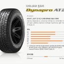 면목동-225 이미지