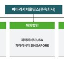 유진인쇄광고 이미지