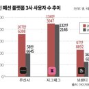 라이프쇼핑