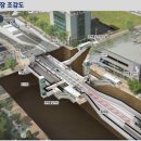 서대전육교 이미지