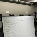 재송시장 | 재송동 최초 하이브리드 헬스장/ 헬스, 하이록스, 기능성 운동을 한공간에서 즐기자!(스탠다드짐 재송점)