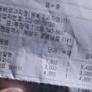 [인천맛집] 다양한 종류의 빵과 케이크가 한 곳에 계산동 빵집_몽뻬르과자점