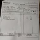 스피드메이트 이마트세종점 이미지