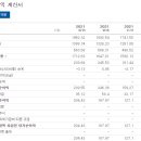 맥시칸임은체인점 네이버블로그