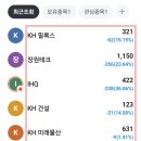 (주)케이에이치건설 네이버블로그