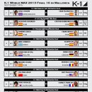 대진월드1 이미지