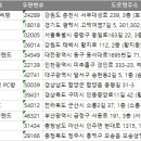 청송PC방 이미지