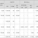 이팜메디 이미지