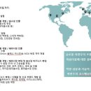 (주)네이처닥터 이미지