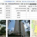 어정마을 동백아이파크 이미지