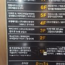 부산 명지동맛집, 간장게장에 모듬장먹으러 간 힘내시게 간장게장.
