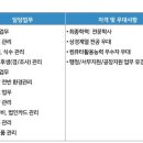 (주)제뉴원사이언스 이미지