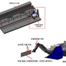 중부유압
