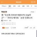 靑 "조선족 인터넷 여론조작 사실무근"…`차이나게이트` 논란 진화나서 이미지