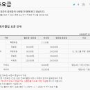 지에스건설(주)엘리시안강촌