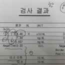 맑은샘내과의원 이미지