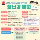 가야관