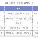 은빛사랑요양병원 이미지