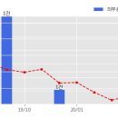 전진바이오팜주식회사 이미지