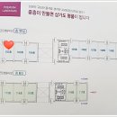 문산중학교 건너편 이미지