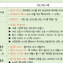 태백산소드림도서관 | 태백시립도서관·산소드림도서관, 2025년 도서관의 날(4월 12일) 맞아 도서관 주간 운영