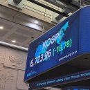 ‘잭슨홀 미팅’ 앞두고 경계심리↑...코스피 1.79% 하락 마감 이미지