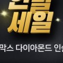 셀막스