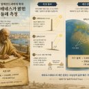 코스모스, 우주의 시공간을 거닐다 <WTC 프로젝트> | 칼 세이건, 코스모스(COSMOS) : 후기(1)