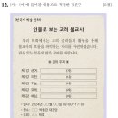 고려불교사 이미지